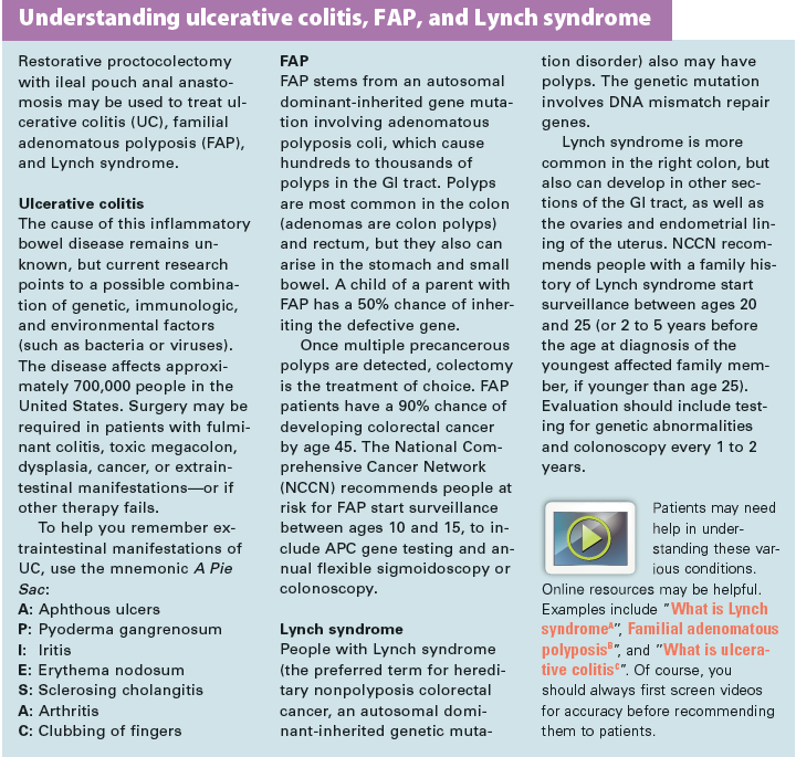 Managing familial adenomatous polyposis (FAP): new approaches