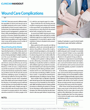 Wound Care Complications Inforgraphic